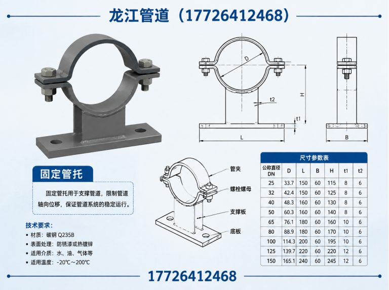 沧州渤海新区导向管托展示图
